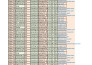 do data mining, web scraping, data extraction, data collection, web crawling